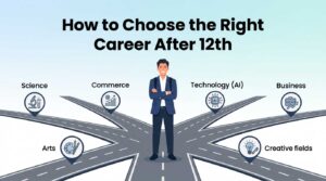 how to choose the right career after 12th complete guide for students